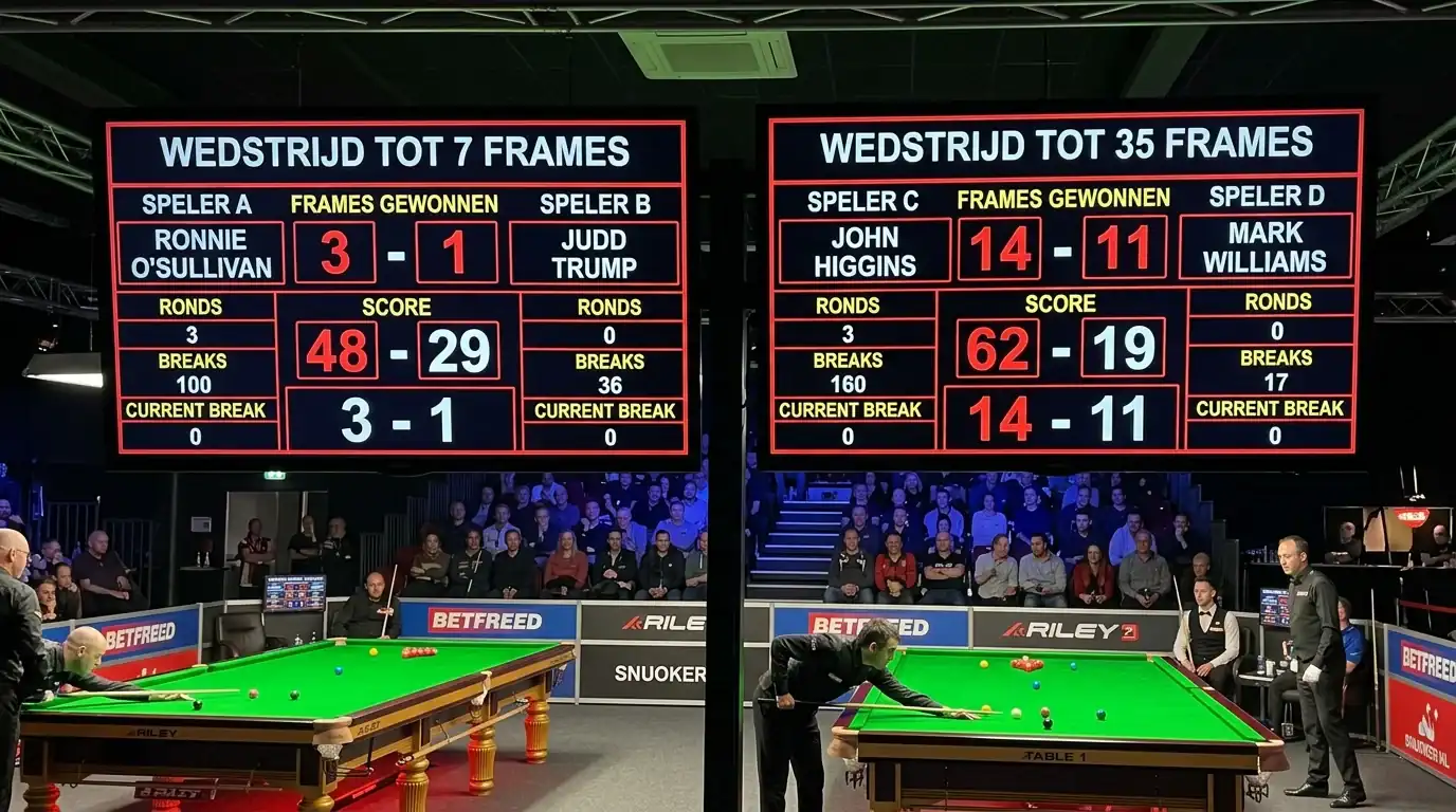 Kort vs Lang Format bij Snooker Wedden | SnookerStoot